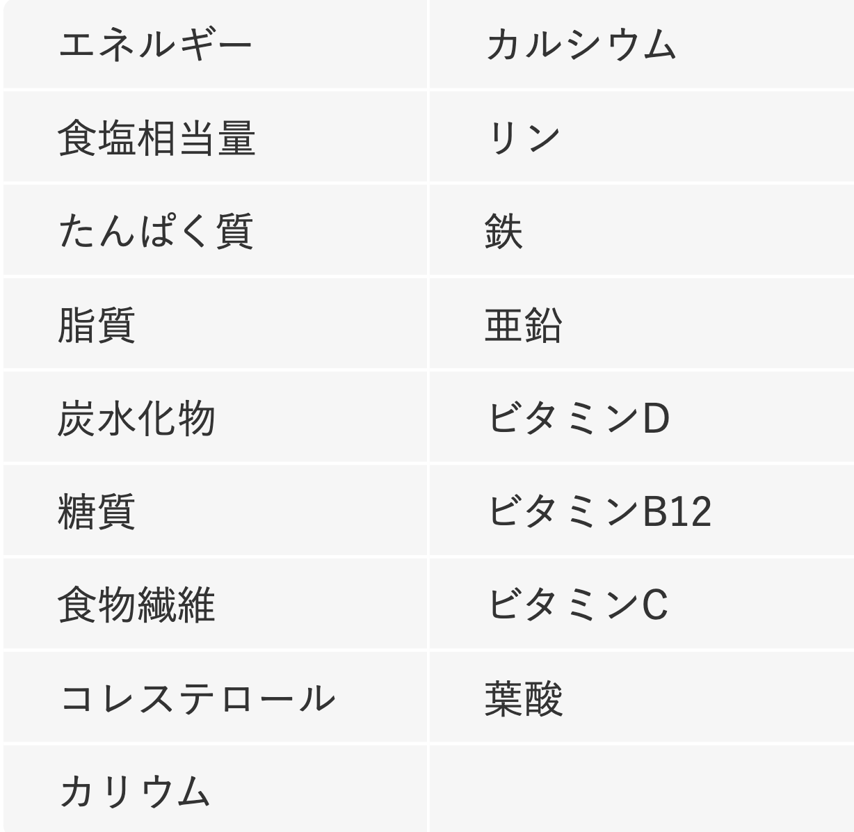 Group